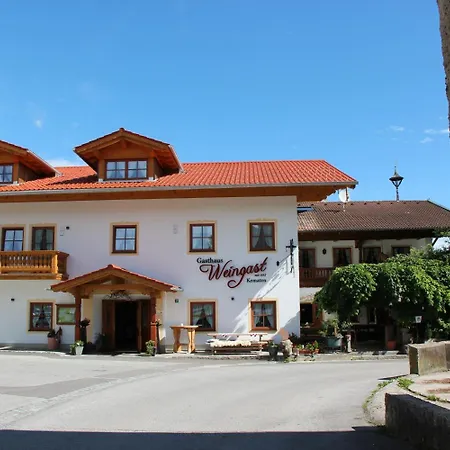 Inn Weingast